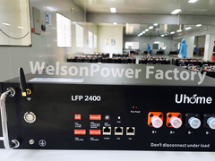 dây chuyền sản xuất nhà máy